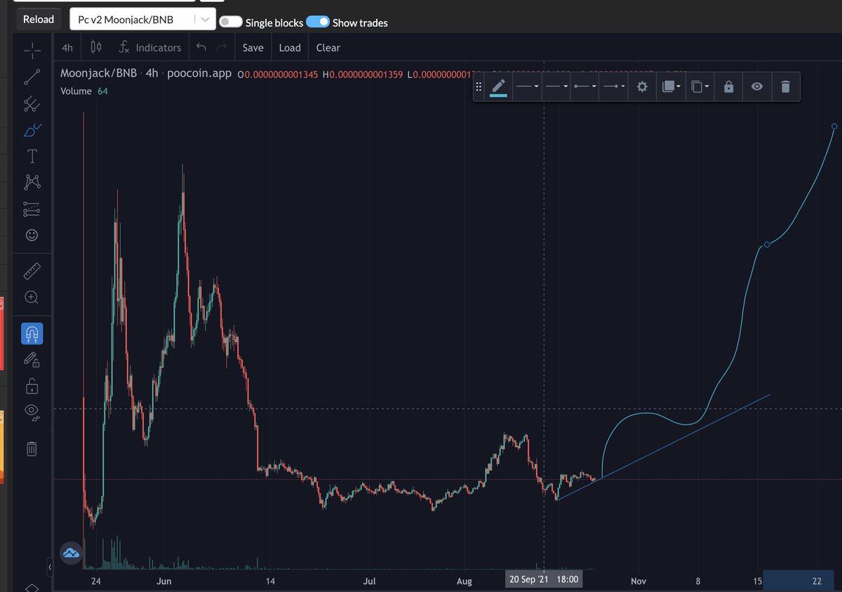 Moonjack tweet media