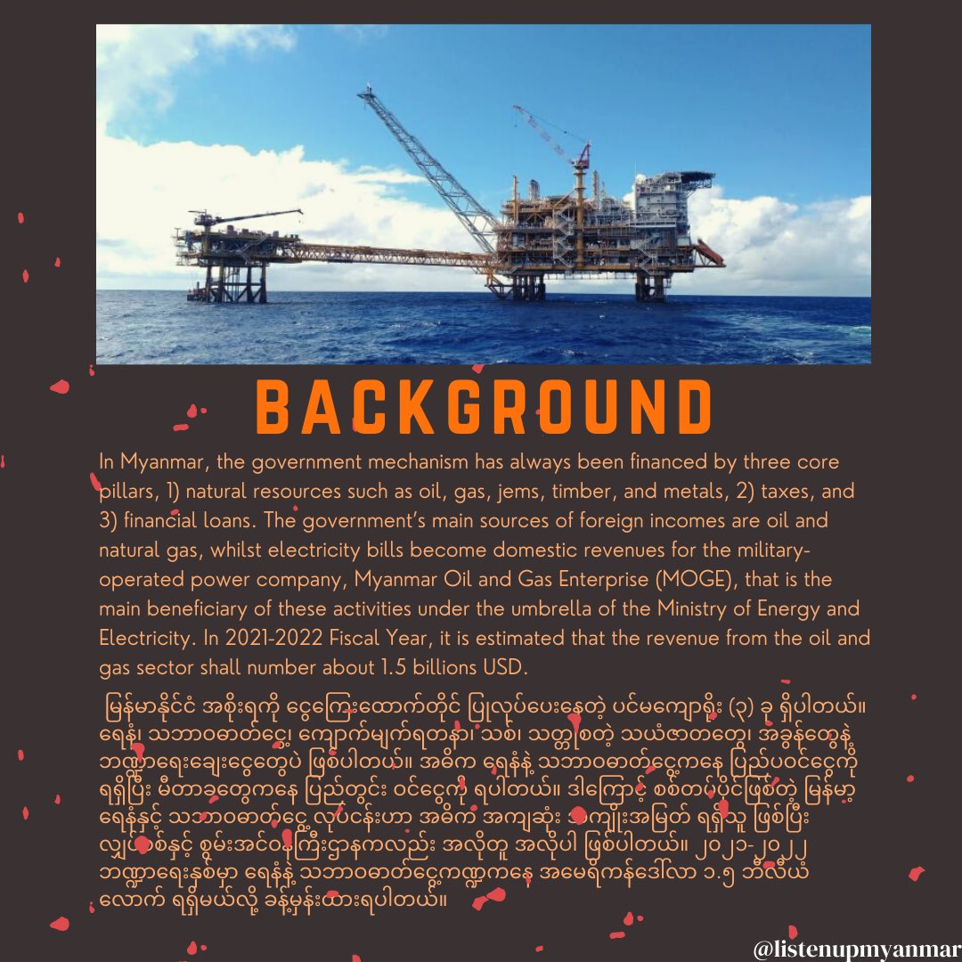 Listen Up Myanmar tweet media