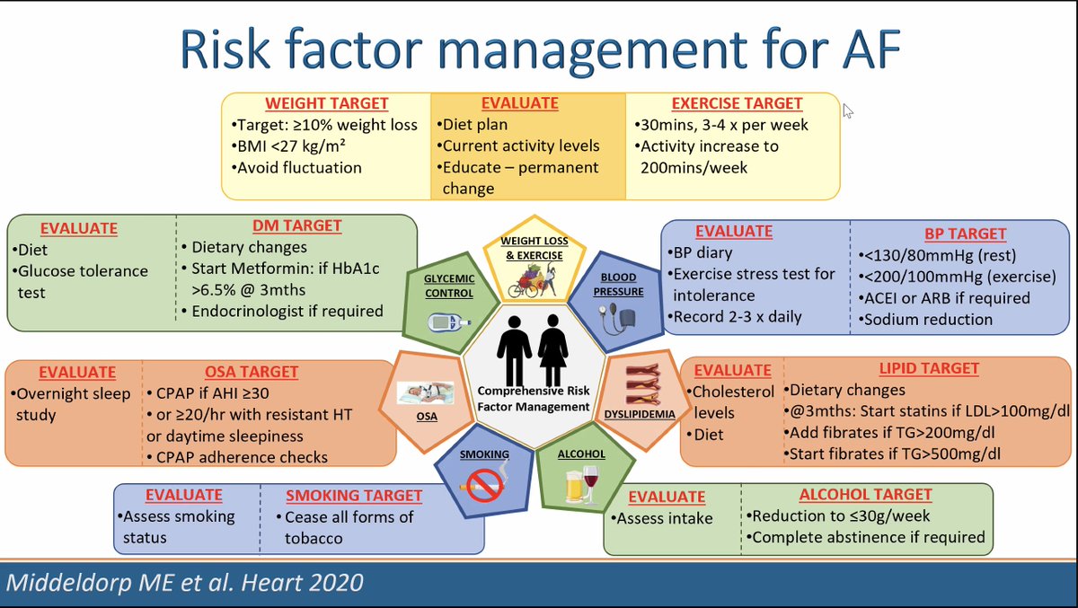 Edip Gurol (@guroledip) on Twitter photo Happening now at the World Stroke Conference #WSC2021 - <a href="/PrashSanders/">Prash Sanders</a> – Cerebral Small Vessel Diseases & Vascular Cognitive Impairment: A New WSO Taskforce <a href="/WorldStrokeOrg/">World Stroke Org</a> <a href="/BoNorrving/">Bo Norrving</a> <a href="/tsaihsinhsi/">Hsin-Hsi Cynthia Tsai</a> <a href="/akinyemi_rufus/">Rufus Akinyemi</a> <a href="/IntJStroke/">International Journal of Stroke</a> <a href="/WorldStrokeEd/">World Stroke Academy</a> <a href="/WHO/">World Health Organization (WHO)</a> <a href="/CAA_Disease/">Amyloid Angiopathy</a> Happening now at the World Stroke Conference #WSC2021 - <a href="/PrashSanders/">Prash Sanders</a> – Cerebral Small Vessel Diseases & Vascular Cognitive Impairment: A New WSO Taskforce <a href="/WorldStrokeOrg/">World Stroke Org</a> <a href="/BoNorrving/">Bo Norrving</a> <a href="/tsaihsinhsi/">Hsin-Hsi Cynthia Tsai</a> <a href="/akinyemi_rufus/">Rufus Akinyemi</a> <a href="/IntJStroke/">International Journal of Stroke</a> <a href="/WorldStrokeEd/">World Stroke Academy</a> <a href="/WHO/">World Health Organization (WHO)</a> <a href="/CAA_Disease/">Amyloid Angiopathy</a>
