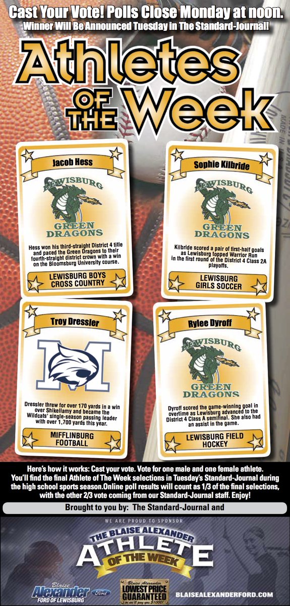 StandardSports's tweet image. With the postseason here for most sports, Athlete of the Week is back with four more candidates vying for your votes. @LewisburgTandF @LewisburgHS and @miffathletics show your school spirit!
