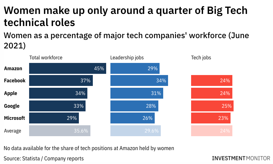 Investment Monitor tweet media