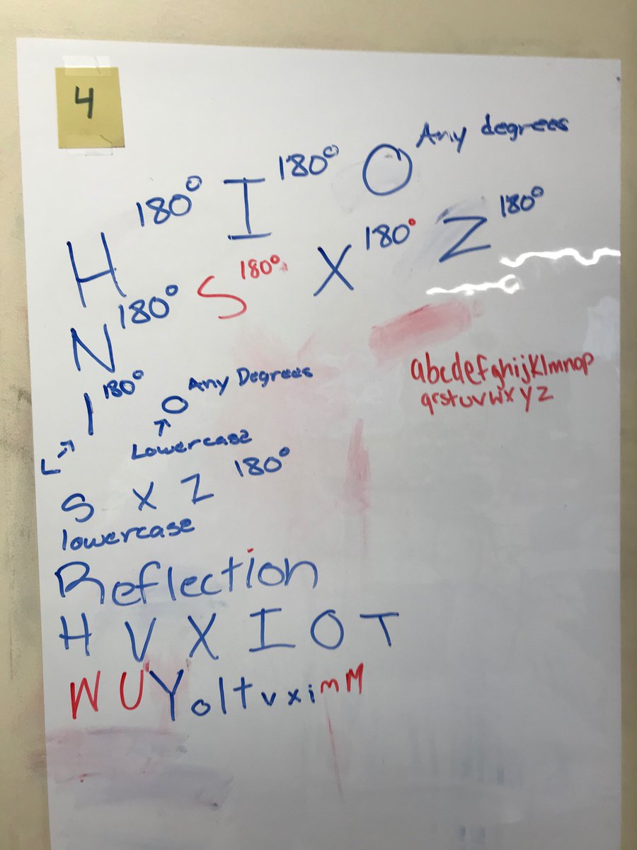 Which letters can I rotate 180 degrees and have them end up looking the same? What about reflecting? We’re exploring #thinkingclassrooms in our math department book club <a href="/BHSEC_DC/">Bard High School Early College, DC</a>! <a href="/pgliljedahl/">Peter Liljedahl</a> #iteachmath #mtbos