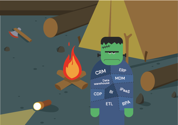 syncari's tweet photo. #Frankenstack wants to know: what's your scary #halloween #operations story?

One of our #DataSuperheroes, Kaylee Edmonson, recently recounted manually routing leads by physically running her laptop from one room to another. 😱 

Tell us your story! 📣 https://t.co/1WA9htjOey