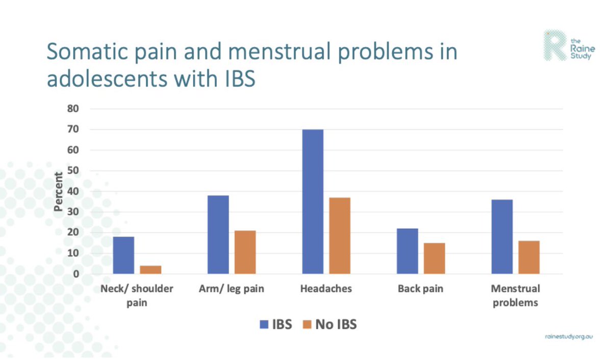 Oyekoya (Koya) Ayonrinde tweet media