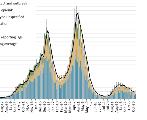 Anthony Furey tweet media