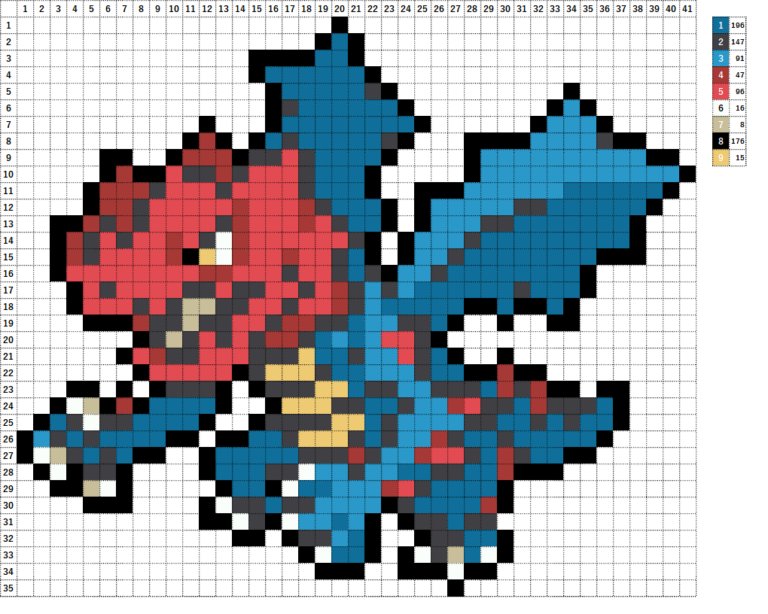 Twoucan なやここ ポケモンアイロンビーズ図案つくる人 Nayakoko Game