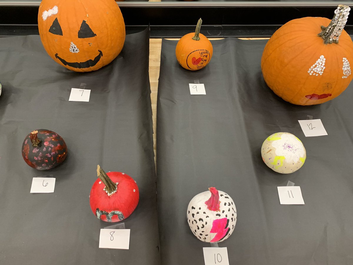 ClevelandDance's tweet photo. Vote for your favorite pumpkin painted by the Indianettes! #CHScommitment #clevelandindianettes #justforkids https://t.co/7DmwRqukj9