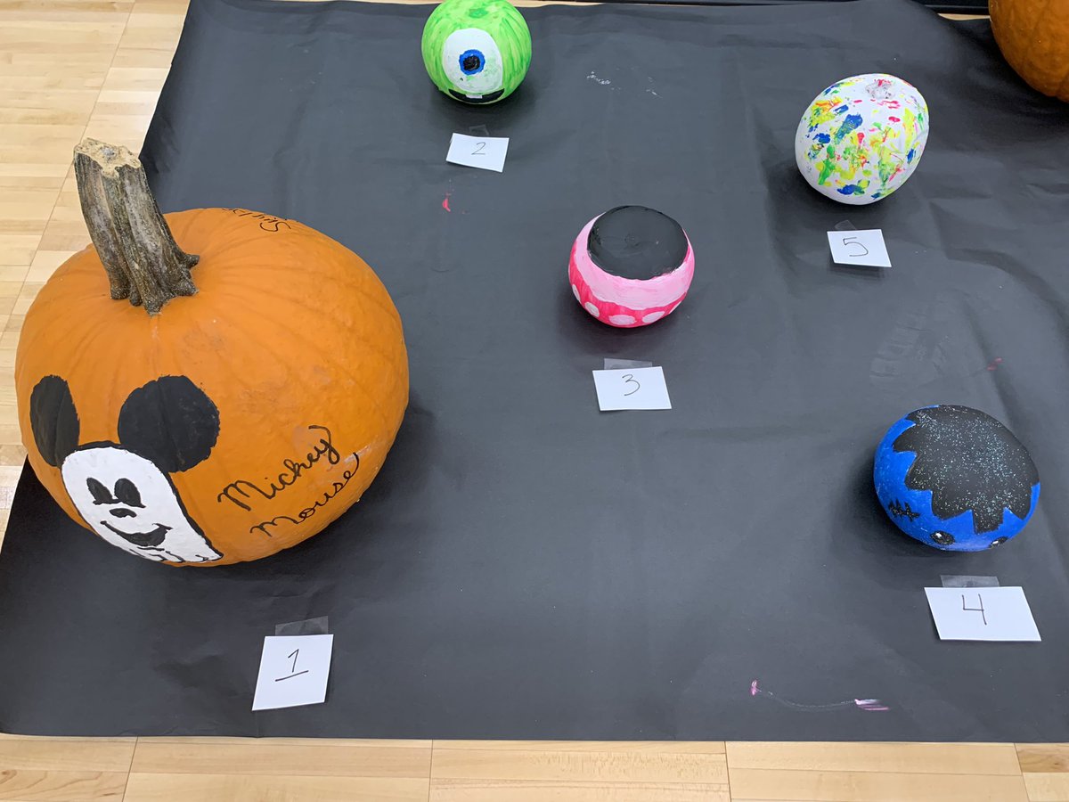 ClevelandDance's tweet photo. Vote for your favorite pumpkin painted by the Indianettes! #CHScommitment #clevelandindianettes #justforkids https://t.co/7DmwRqukj9