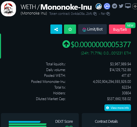 This is why I am such an A$$hole! I want you to be fucking rich! Mononoke Inu make you rich but you must stay onboard till it hits the moon! This isn't even close to the moon yet! ;)  #mkid #NokeNation  #MononokeInu #shib #saitama #SaitamaWolfPack #eth #btc