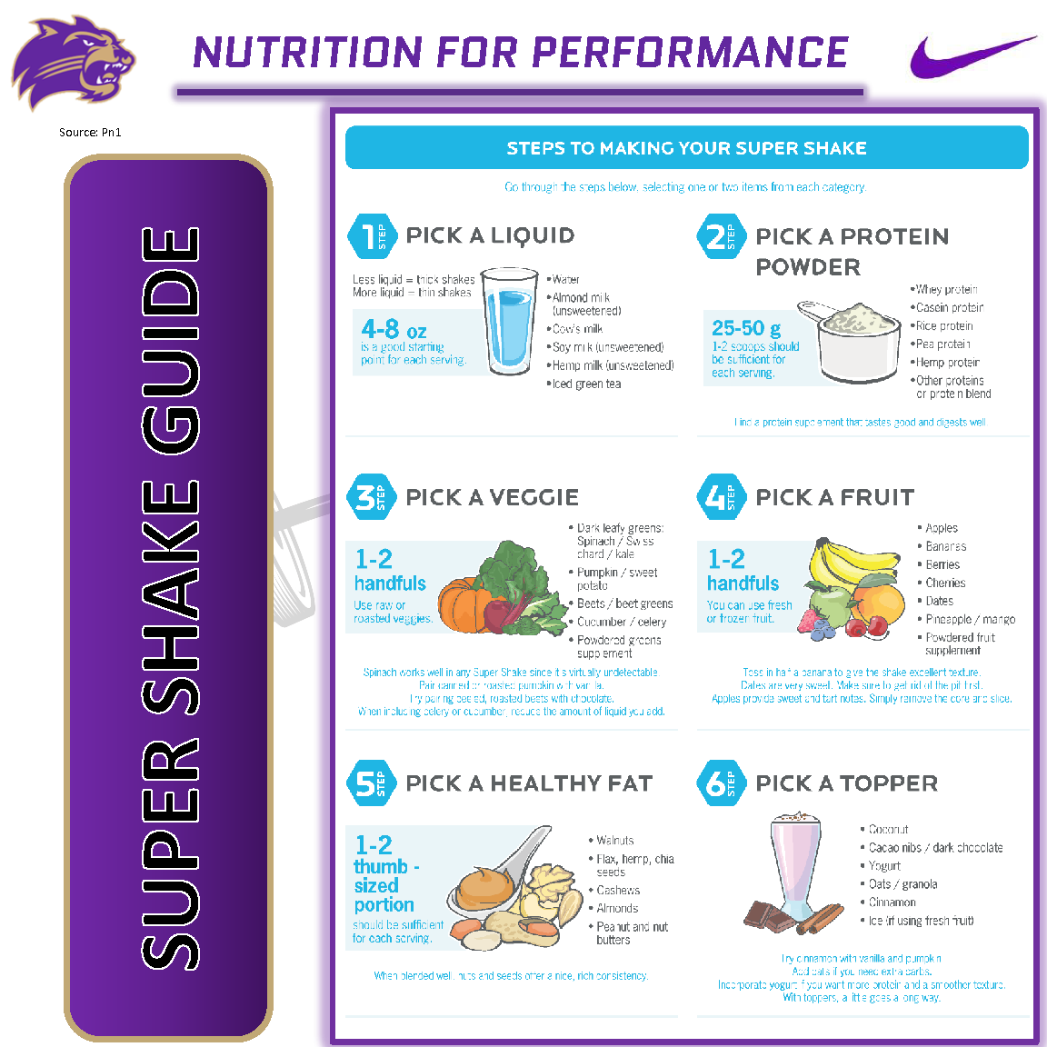 wcustrength's tweet photo. 🍴Friday Food for Thought🍴
Today, we're talking about SUPER SHAKES‼ @precisionnutrition does a great job outlining how to make a tasty super shake to add lean muscle and enhance recovery‼
#SuperShake
#Nutrition
#SportsPerformance
#StrengthAndConditioning
#CatamountCountry https://t.co/tjEgHk42fr