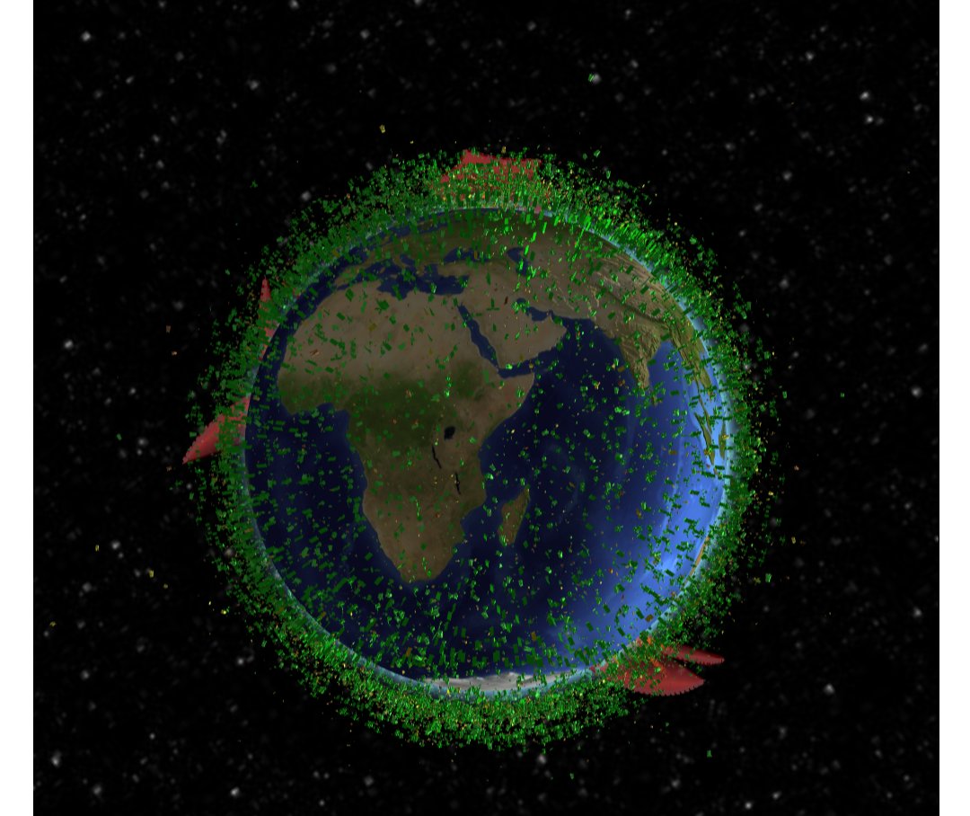 Lbaini's tweet photo. Tremendo el visor de satélites que actualmente están en órbita en la Tierra. Estamos como en Wall-E. https://t.co/984iApMorp