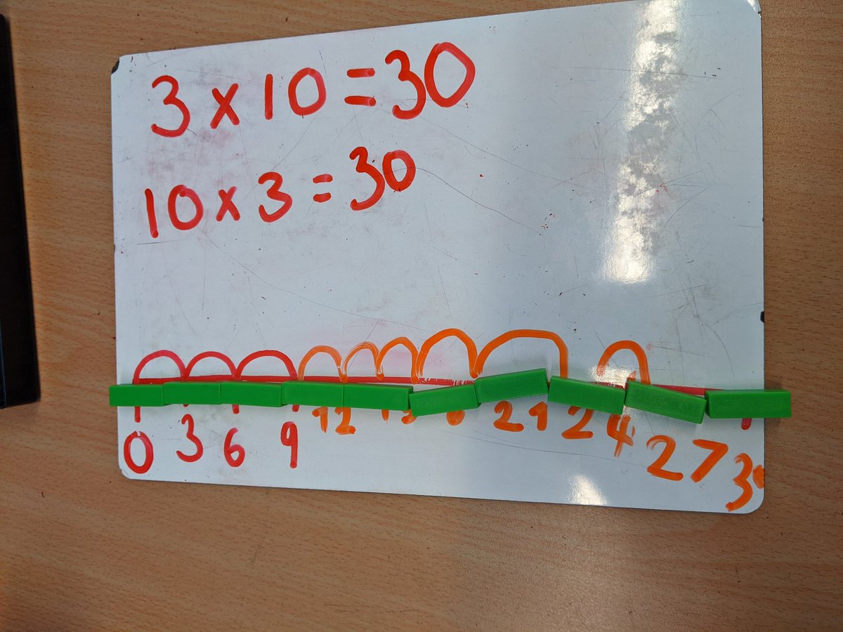 FJ_TaylorCV's tweet photo. P5a have been exploring multiplication using cusinaire rods. We are developing an understanding of how groups of equal parts can make up a whole number. Roll on division! @Castleview_PS https://t.co/BUfjm0y1wt