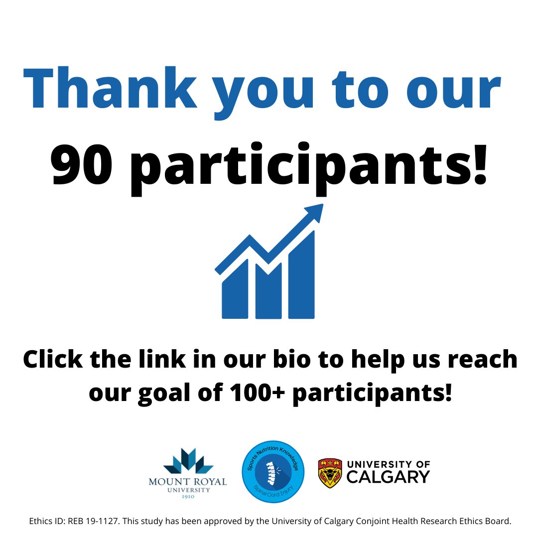 TEN MORE RESPONSES NEEDED ✨🙌 Link in bio to complete our survey! We need you!