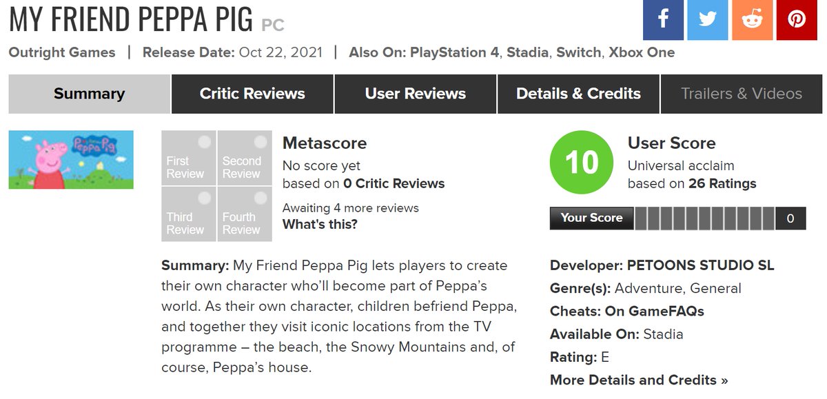 playdtf's tweet photo. Игроки завышают оценки детской адвенчуры My Friend Peppa Pig в Steam и на Metacritic, где у неё уже 10 баллов из 10.

Поклонники Свинки Пеппы сравнивают игру с The Witcher 3: Wild Hunt, восхищаются глубиной сюжета и предлагают возродить коммунизм

https://t.co/MsuuJJukBx https://t.co/dvrf24oGc8