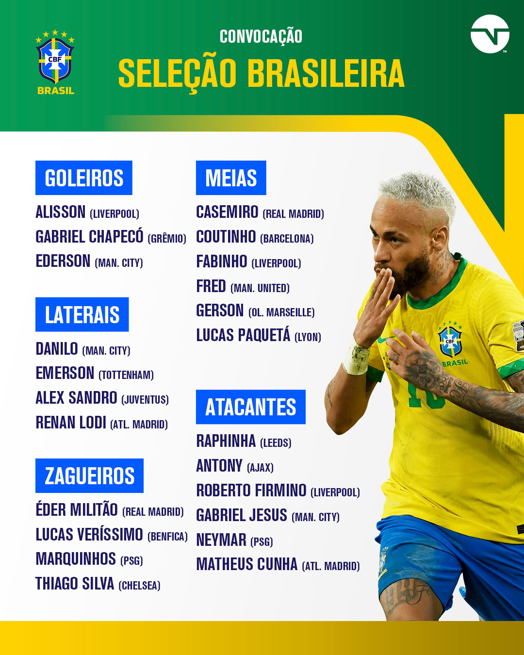 Convocação da Seleção Brasileira para o #JogodaAmizade 