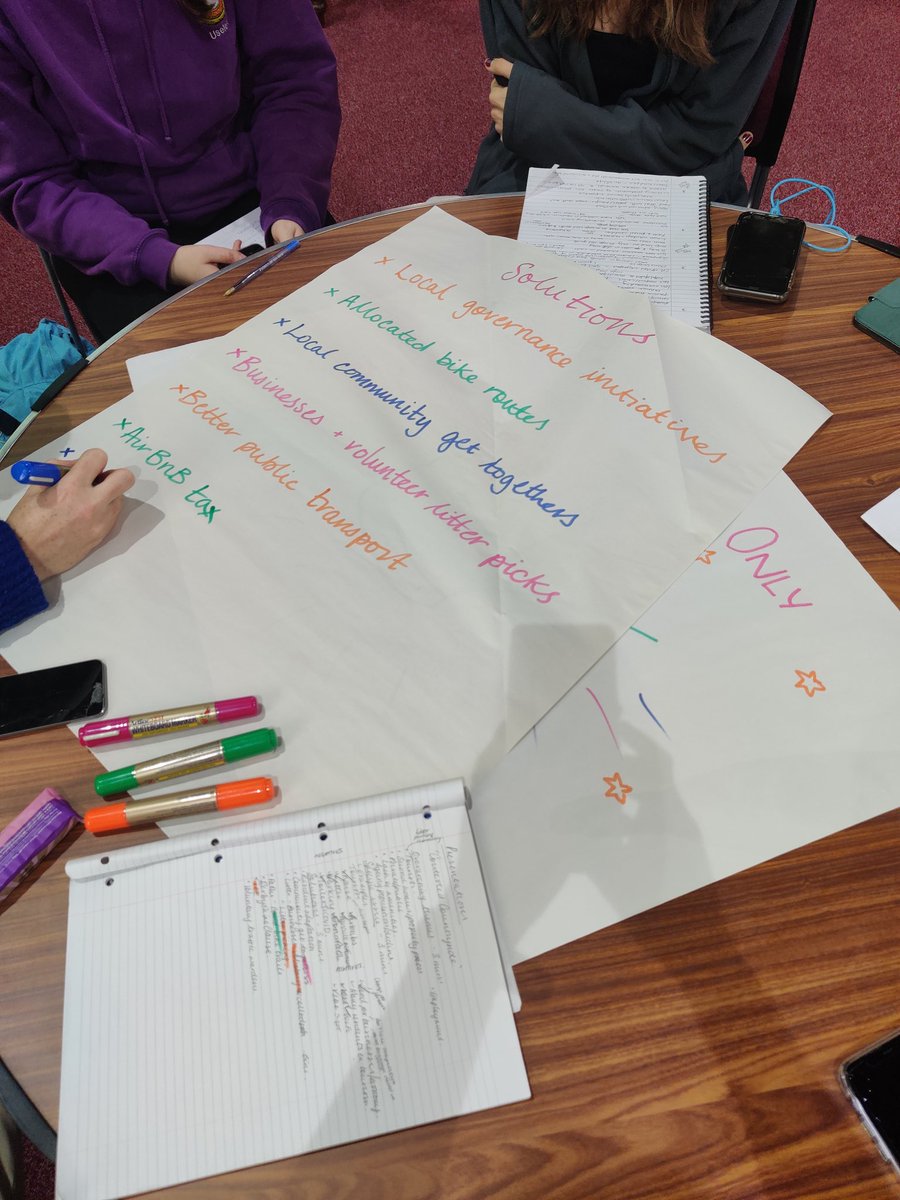 RuthieLittle's tweet photo. Final day of the L1 @sheffieldgeog @sheffielduni fieldclass in the Peak District. Students prepared excellent presentations based upon yesterday's observations and stakeholder interviews. Interesting and analytical stuff! π #fieldclassfun @SheffSocScience https://t.co/04YNVBRAam