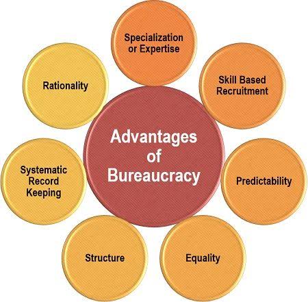 MuhammadAkramah's tweet photo. The most important #impact of #script on human #History is precisely this: it has gradually changed the way #humans think & view the #world. Free association & #holistic #thought have given way to #compartmentalisation & #bureaucracy.
#brain #Data #thinking #clerks #Accountants https://t.co/mGdKtXKirP