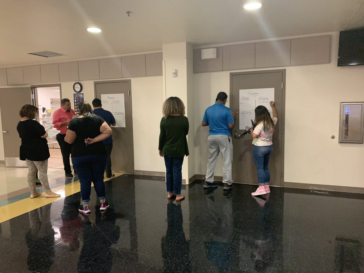 Griseg30's tweet photo. Teachers at VES using the WIDA Can Do Descriptors to identify appropriate scaffolds for the four language domains and language acquisition levels! #ELLsmatter @OCPS_MSD Thank you! @VenturaElement1 https://t.co/Rt9oTslICN