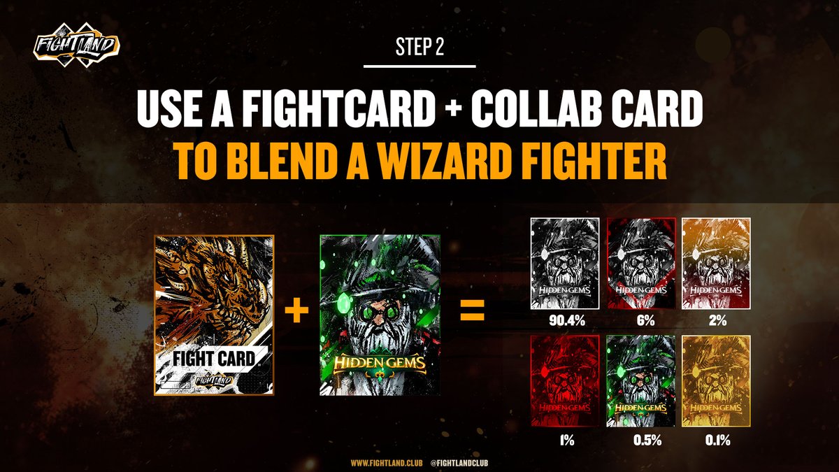 fightlandclub tweet media