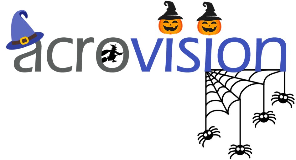 Acrovision tweet media