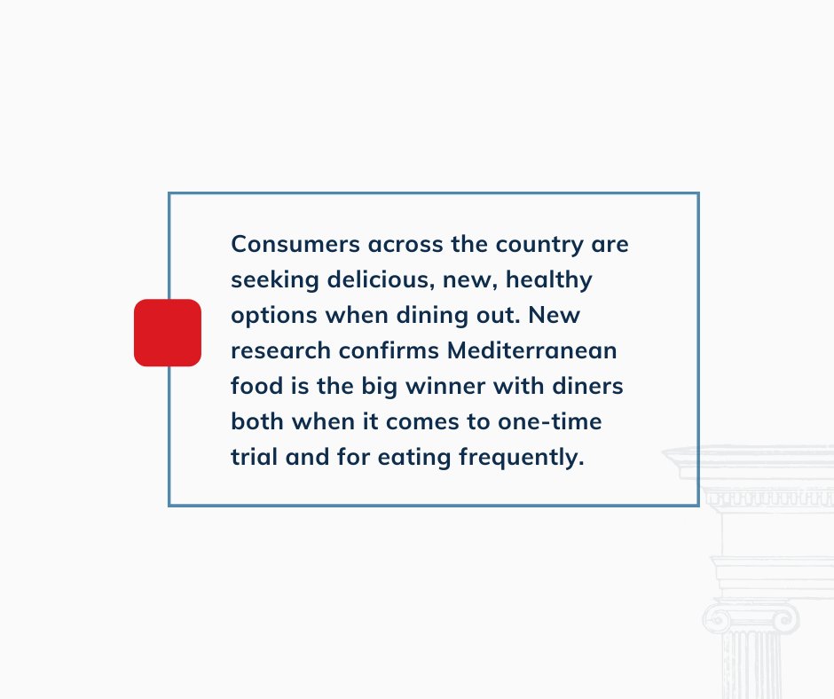 eb5aig's tweet photo. Direct EB-5 Investment Opportunity!
Why Invest in a Great Greek Restaurant?
Learn more about Great Greek and how you can become investor with American
Immigration Group here👇
https://t.co/OgeTBxzzeC
#eb5visa #eb5investment #investment #opportunity #immigration #eb5aig #investors https://t.co/odHmPBhXHm