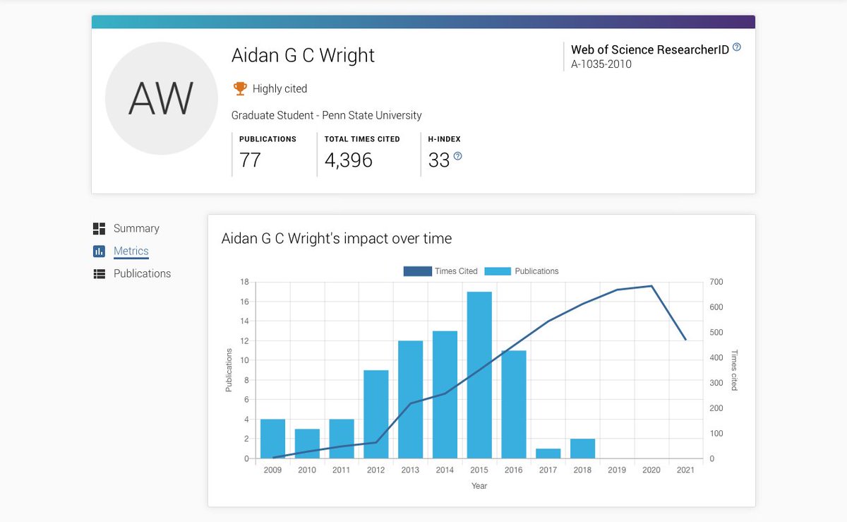 Aidan Wright tweet media