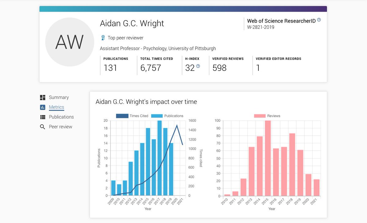 Aidan Wright tweet media