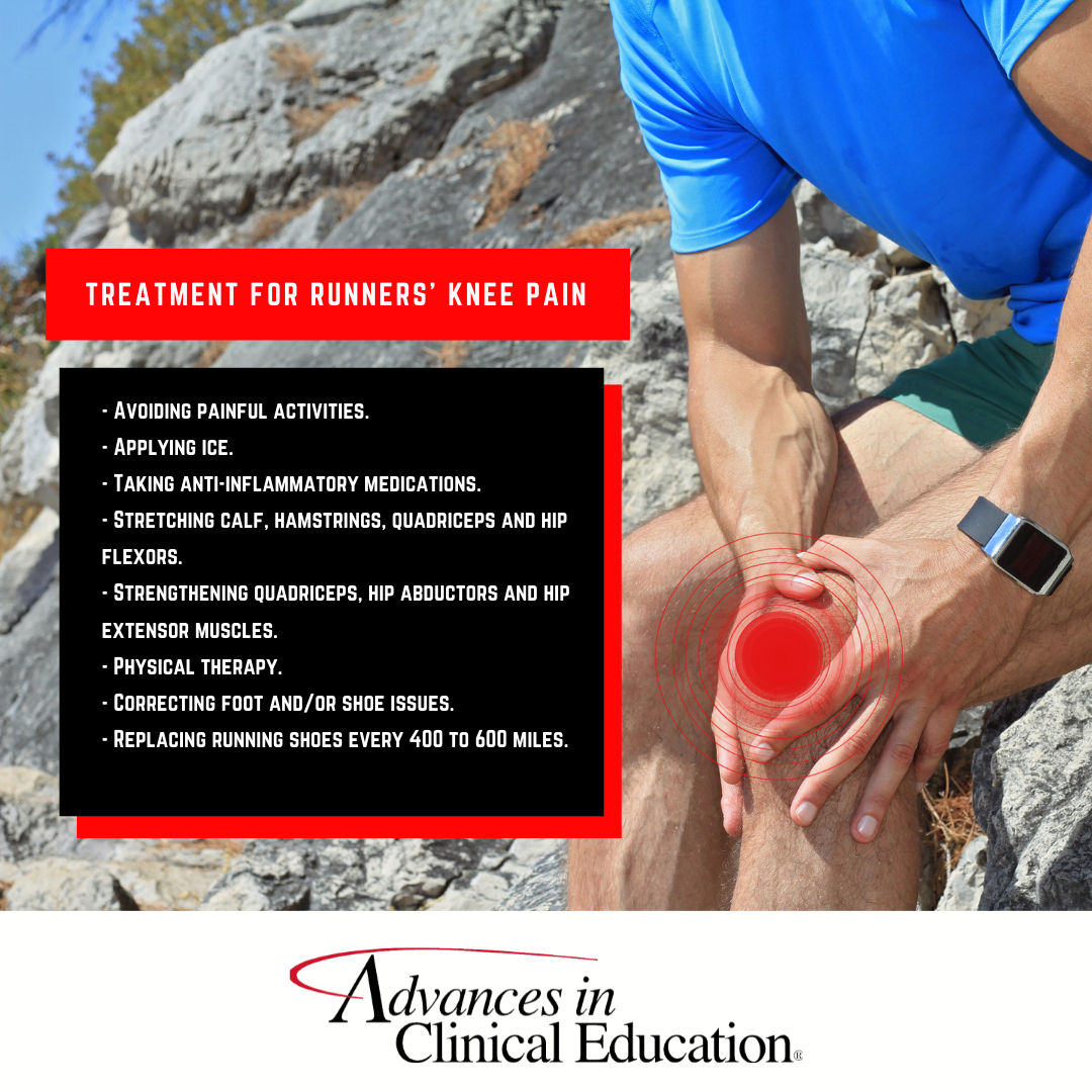 Avoid doing any intense running, such as long runs, intervals or speed work, as these may cause further damage to your knee and increase inflammation. If your level of pain is above a 3 out of 10, you may want to stop running entirely. However, you should continue training yo ...