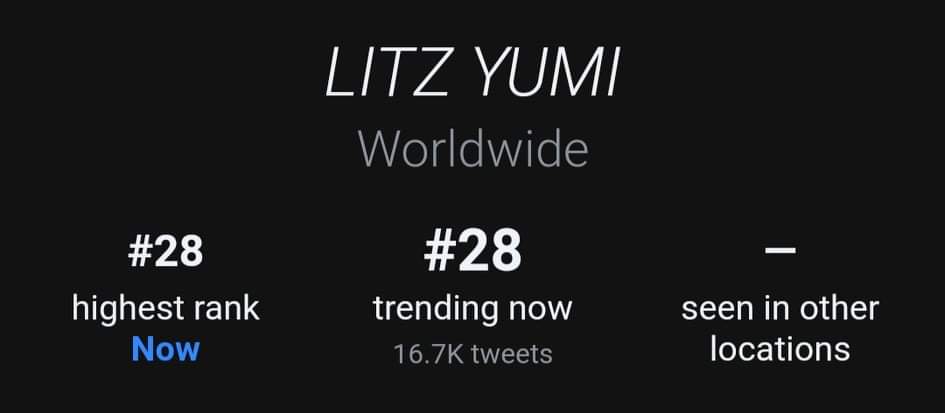 biami_babes's tweet photo. Everyone, look who's ranked #28 with 16.7K tweets worldwide!!! She isn't here in the Philippines she is trending worldwide! Can you believe that? We are beyond proud of our girl!!Don't stop guys!!

ARE YOU READY FOR LITZ?
LITZ YUMI https://t.co/MaB9NvMbgr