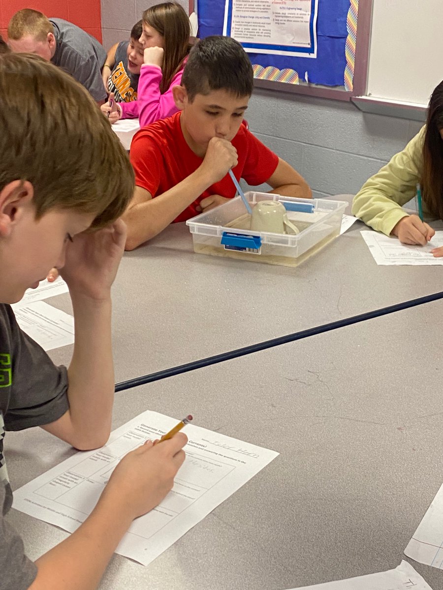 Demonstration of ocean surface currents!
<a href="/MPMSVPA/">Mt.PleasantMiddleVPA</a>