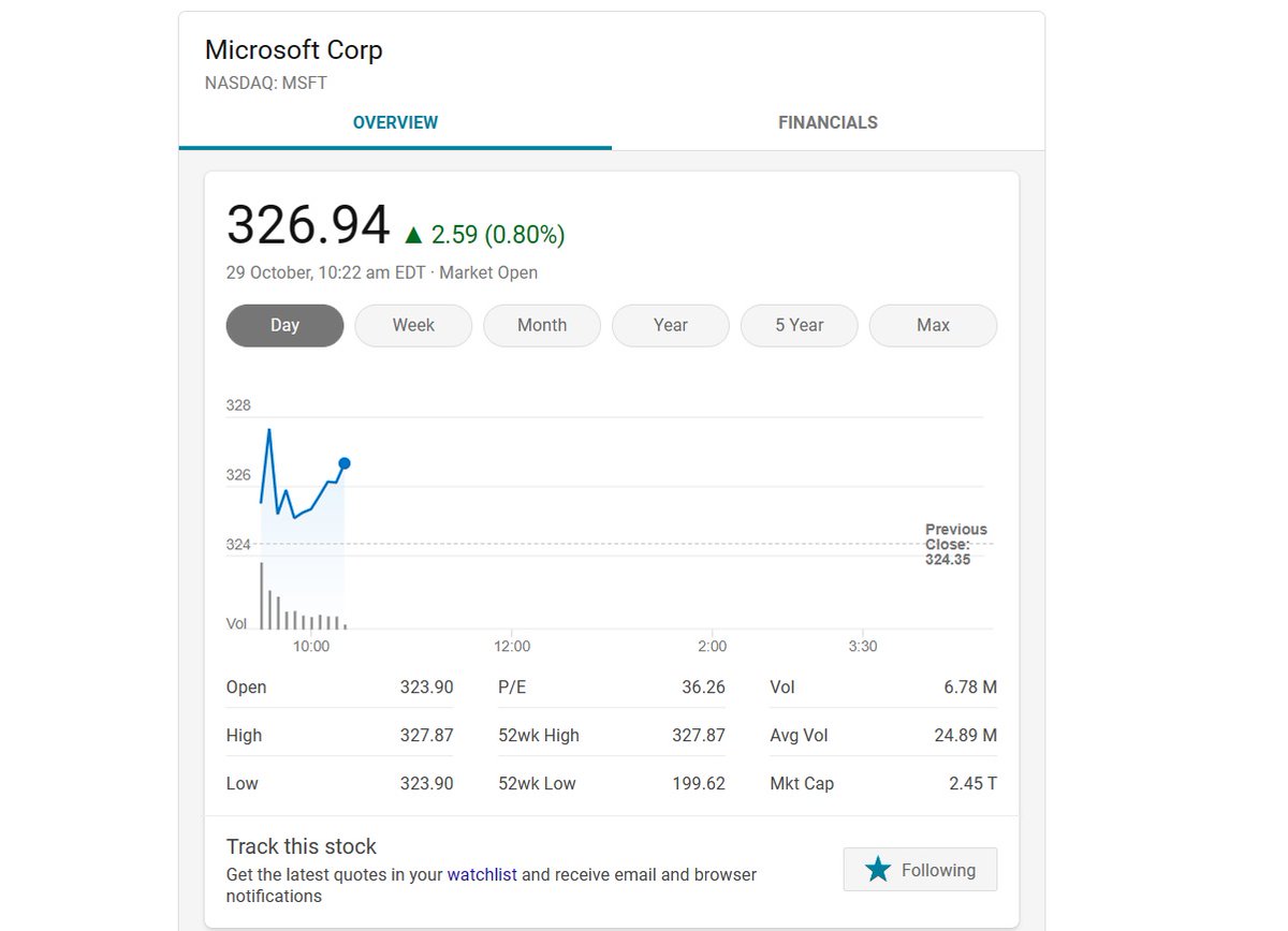 mspoweruser's tweet photo. Microsoft overtakes Apple to become the most valuable company in the world - https://t.co/wHdYXiuw8V https://t.co/nbhm6f7F3P