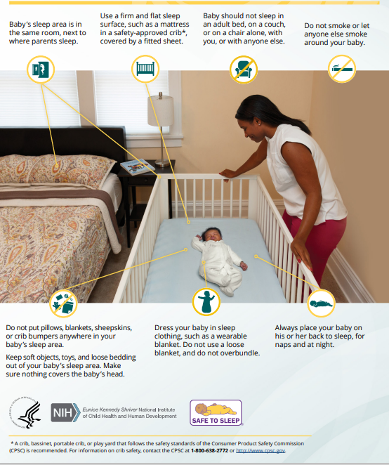 BeauBidenFdn's tweet photo. What does infant safe sleep look like for your baby? You can reduce your baby’s risk of SIDS and other sleep-related causes of infant death in the following ways listed in the picture. #safesleepmatters #DelawareSafeBaby #SIDSAwarenessMonth https://t.co/B1vJoV9tIE