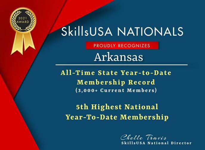 Very thankful for and proud of the leadership at <a href="/arkansas_acte/">Arkansas ACTE</a> on this MONUMENTAL ACHIEVEMENT for <a href="/SkillsUSA/">SkillsUSA</a> - Arkansas! 🥳👏🥳👏