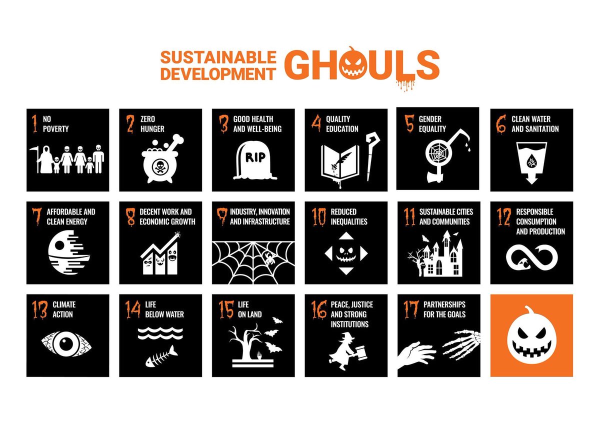 Halloween is happening soon. Countdown Dracula. This year is no joke. <a href="/COP26/">COP26</a> #GlasgowCop26 #SDG13 #SDGs