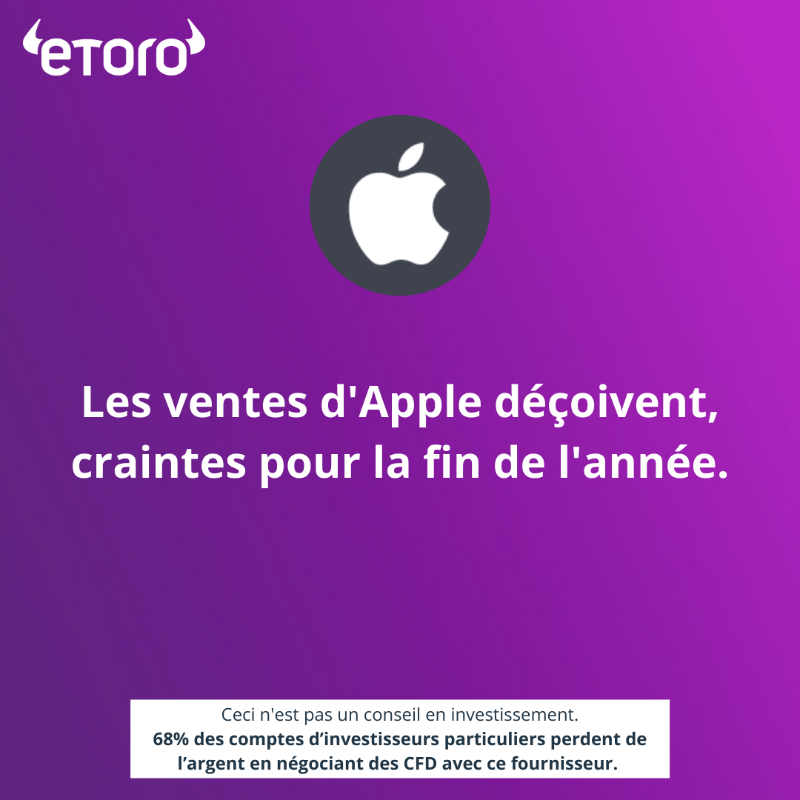 eToroFr's tweet photo. Suivez de près l'évolution des marchés avec @eToroFr ! #lepointdujour