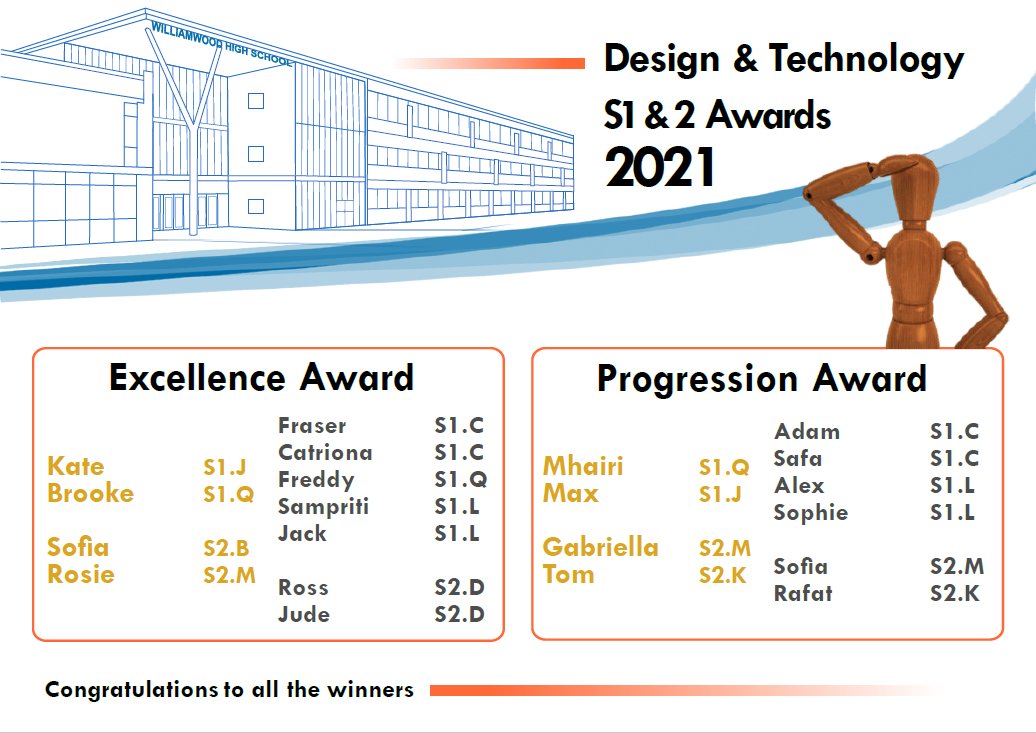 WilliamwoodHS's tweet image. Congratulations to our S1&amp;amp;2 DAT award winners. These awards have been given for attainment and achievement in the DAT department. Look out for the next group of awards winners coming soon... Well Done! #WWHSDesignandTechnology #ERCStem