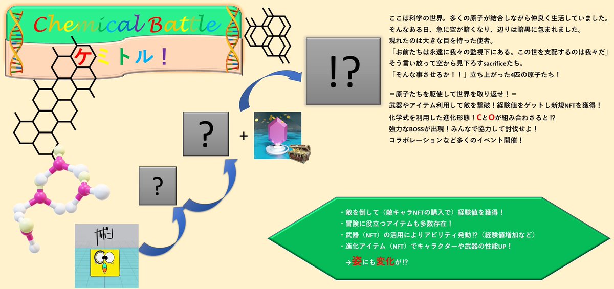 sacrificecreat1's tweet photo. 【Chemical Battle】
ケミトル！ついに解禁‼️

今までになかったNETの世界❗️
キャラクターを育てて限定NFTをGET😆
まるで自分が冒険しているかのような楽しさ♪

新しい感覚を体感せよ❣️
Giveawayはこの後行います🤗 https://t.co/Agmso5dL4D