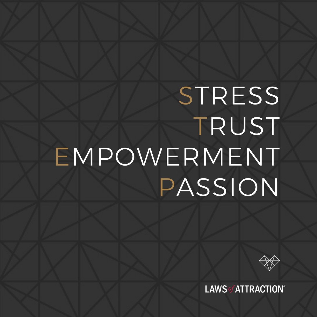 The most influential emotional components of well-being at work are: Stress, Trust, Empowerment and Passion.

We call these our STEP measures as they provide a methodical flow to how relationships at work create either distress or eustress. 

#wellbeing #wellbeingatwork #culture