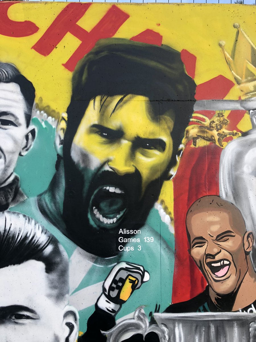 Had the pleasure of working in Liverpool’s new training ground in Kirkby painting all of Liverpool’s cup winning goalies