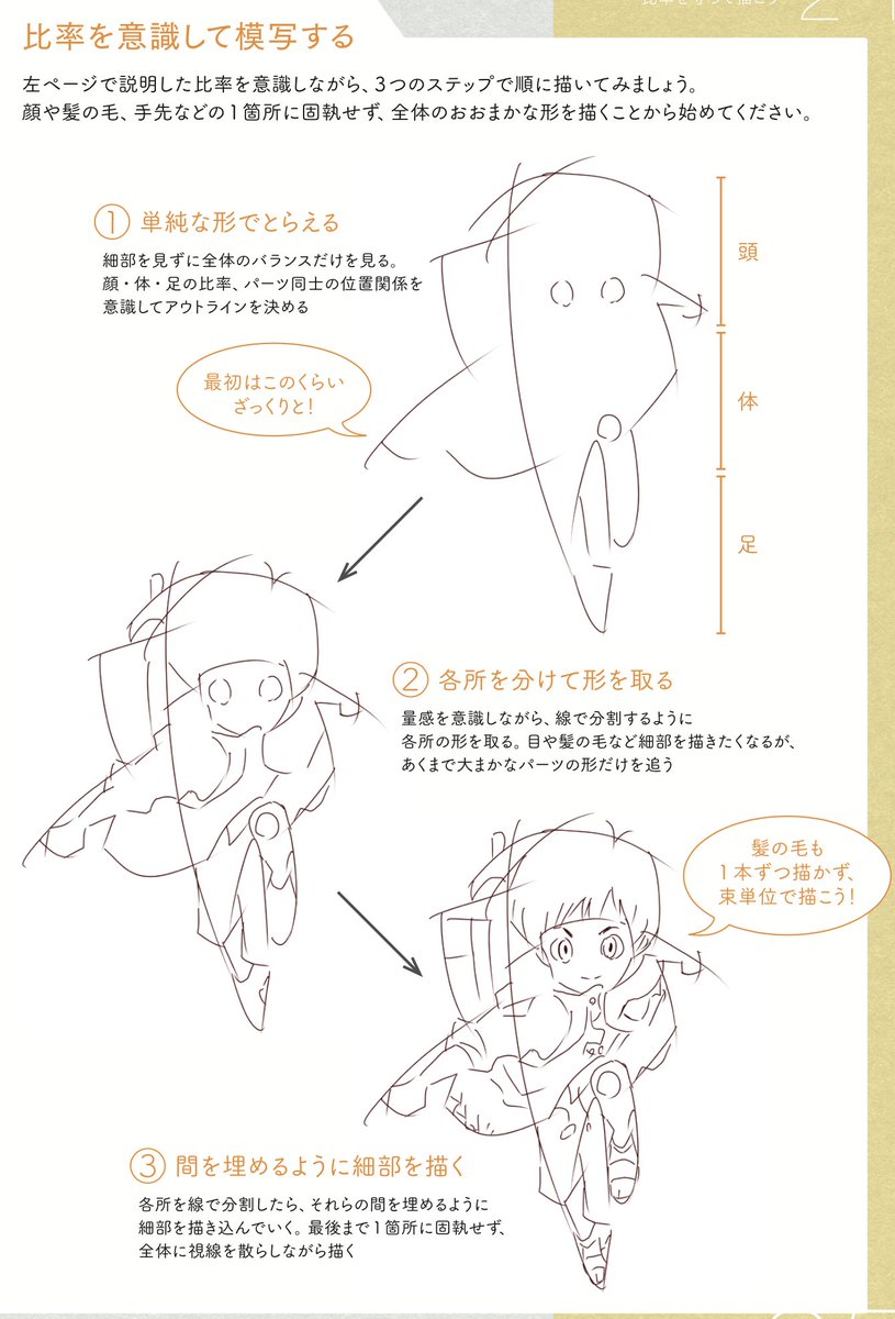 正確に見て、描くために…
①単純化(データの圧縮)
例:人を○と□で表現する、車は箱、木は三角錐など…
②対象物を四角で区切る
次に十字で区切り、各所の配置を意識する
③直線ベースで描く
角度やサイズをコントロールしやすい