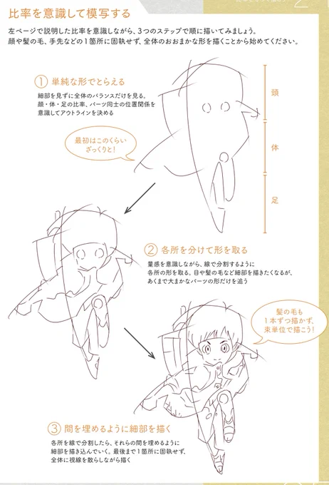 正確に見て、描くために…
①単純化(データの圧縮)
例:人を○と□で表現する、車は箱、木は三角錐など…
②対象物を四角で区切る
次に十字で区切り、各所の配置を意識する
③直線ベースで描く
角度やサイズをコントロールしやすい 