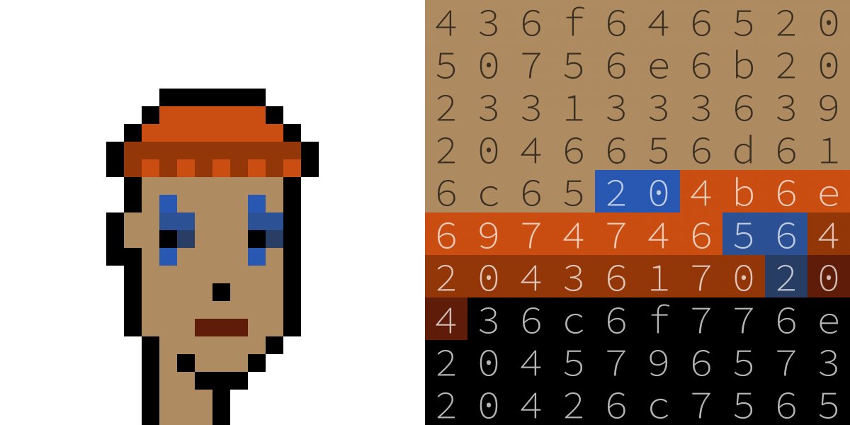 Code Punks tweet media