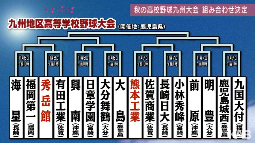 公式 Kab めざせ 甲子園 2021 Kab Koshien Twitter