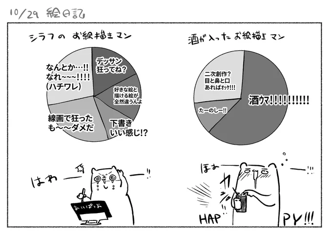 今日の絵日記 