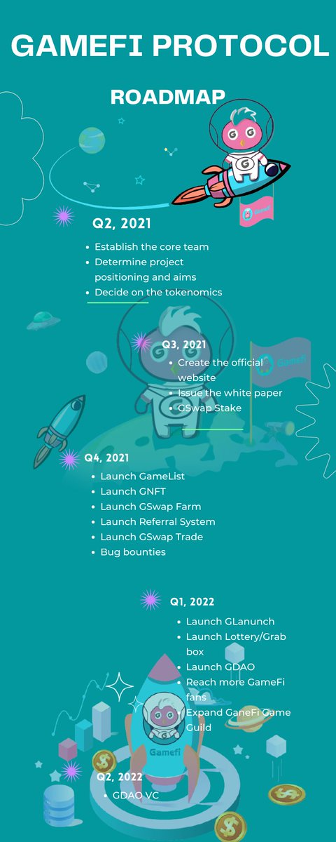 shaggi0001's tweet photo. Here is the roadmap of @GamefiProtocol
And keep a reminder for the #MeowBox game soon to be launched, which is a free-to-play-to-earn game by #GameFiProtocol
$GFI #GFNT #GFI #F2P2E #NFT #NFTGaming https://t.co/NipgKRYehS