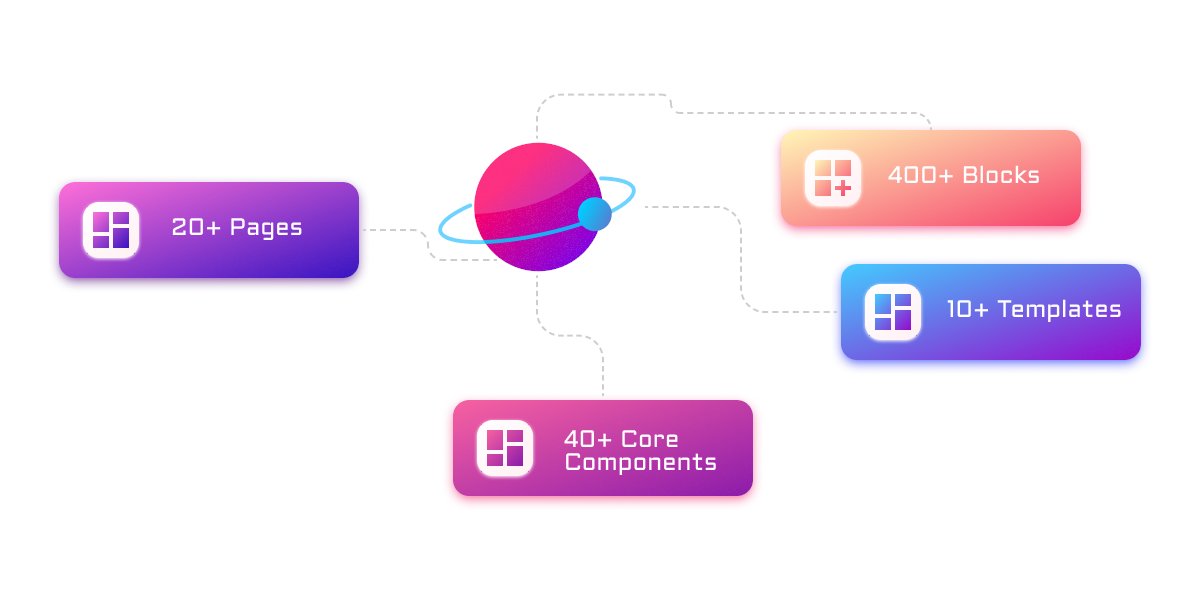 aiorun's tweet photo. Designing this for #OrbitUI https://t.co/7vRo8v1mpv