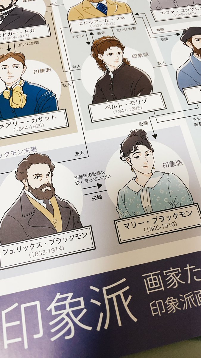 にしうら染 Some טוויטר