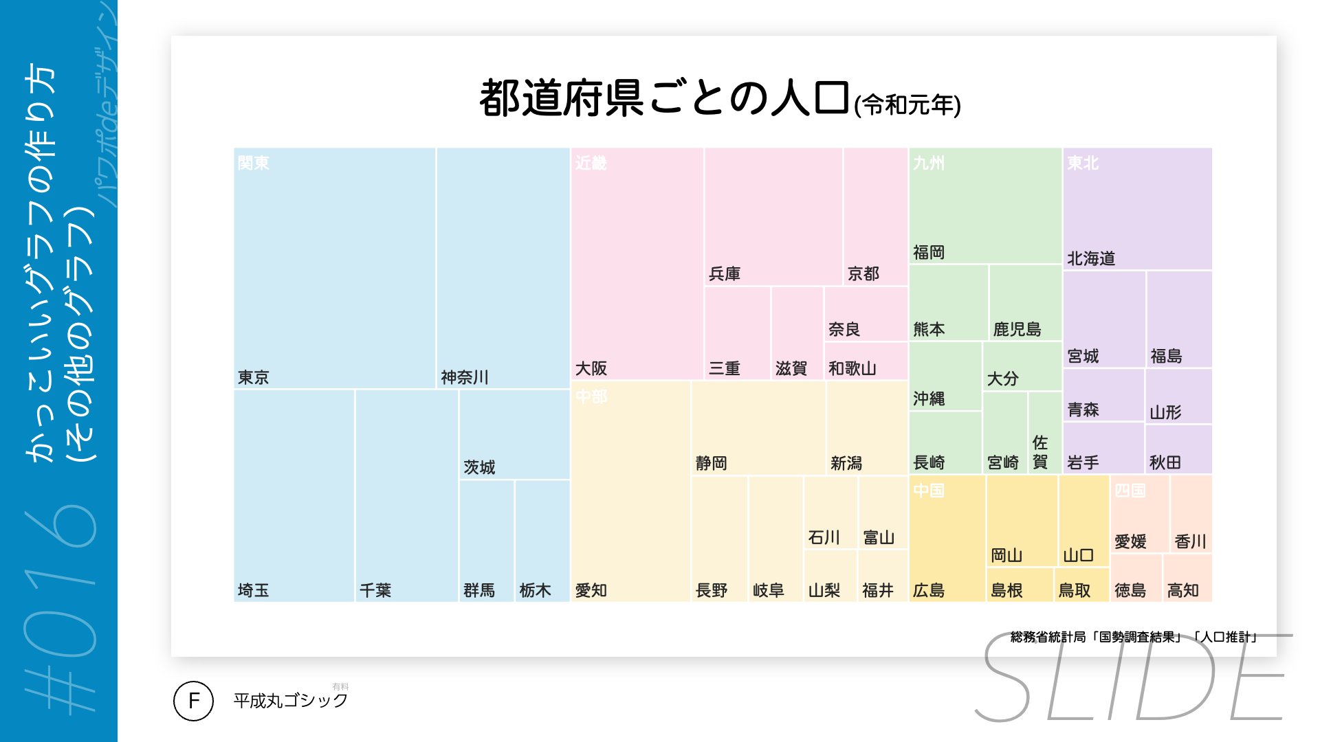 あらた Presentation Designer 016 かっこいいグラフの作り方 その他のグラフ パワポでは ツリーマップというグラフも作れちゃいます パワポdeデザイン に著者も取り組む 060 068 T Co Axdf99wb27 Twitter あらた Presentation Designer 016 かっこいいグラフの作り方 その他のグラフ パワポでは ツリーマップというグラフも作れちゃいます パワポdeデザイン に著者も取り組む 060 068 T Co Axdf99wb27 Twitter