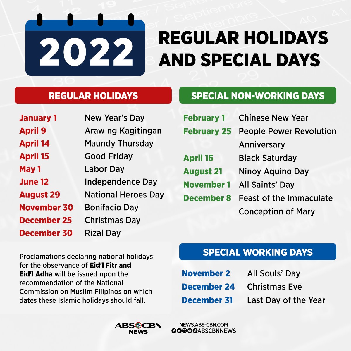 ABSCBN News on Twitter "Plan your holidays well. Here's a list of