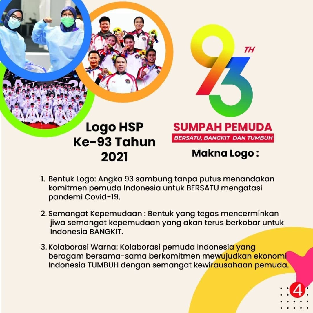 lppmedan's tweet photo. Hai #SobatLaperdan. Hari Sumpah Pemuda yang kita peringati setiap tanggal 28 Oktober adalah awal penting gagasan menuju Indonesia merdeka. Yuk! Teladani semangat mereka.
#SumpahPemuda
#SumpahPemuda2021
#SumpahPemuda93
#HSP93
#BersatuBangkitTumbuh https://t.co/QSxW1xtdWk